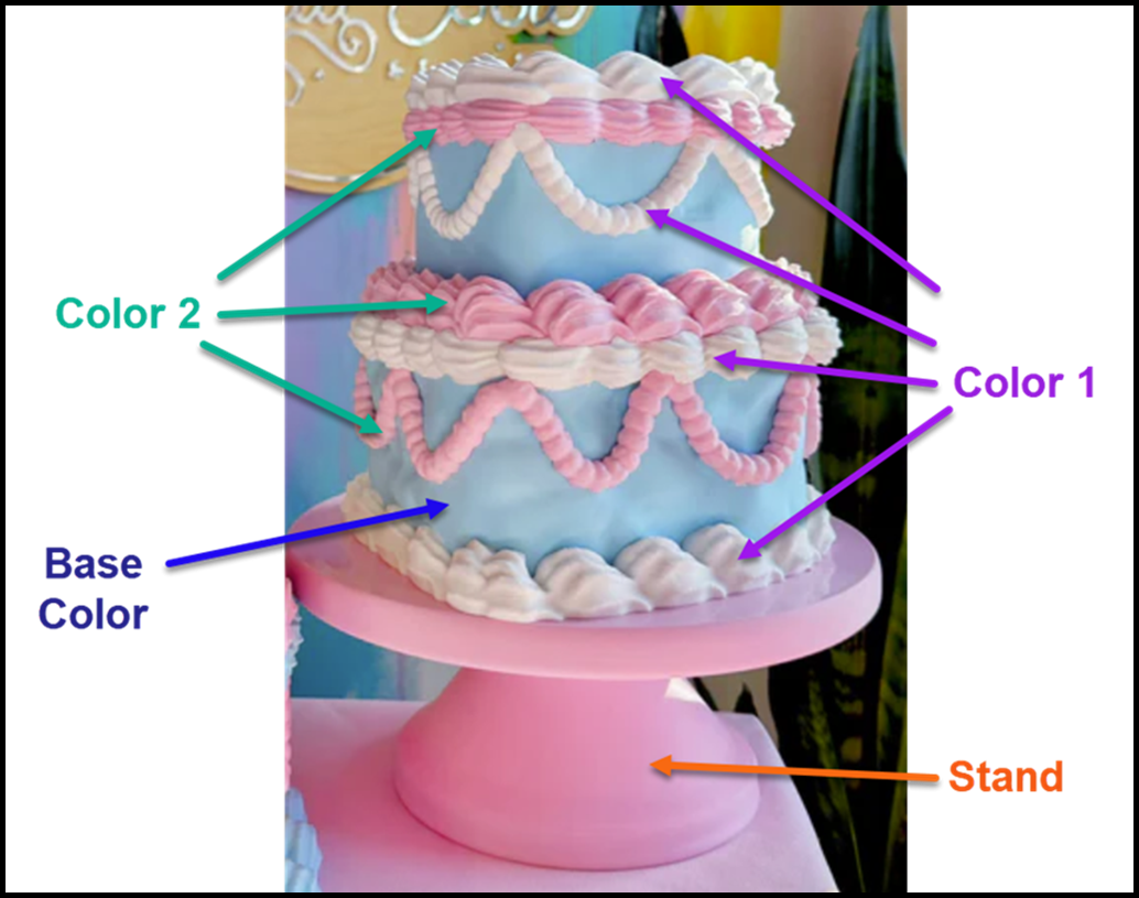 Life Sized 10.75" x 8" Decorative Cake with Stand Clicker